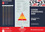 design a professional, modern flyer and brochure for your business